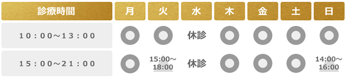 診療時間表